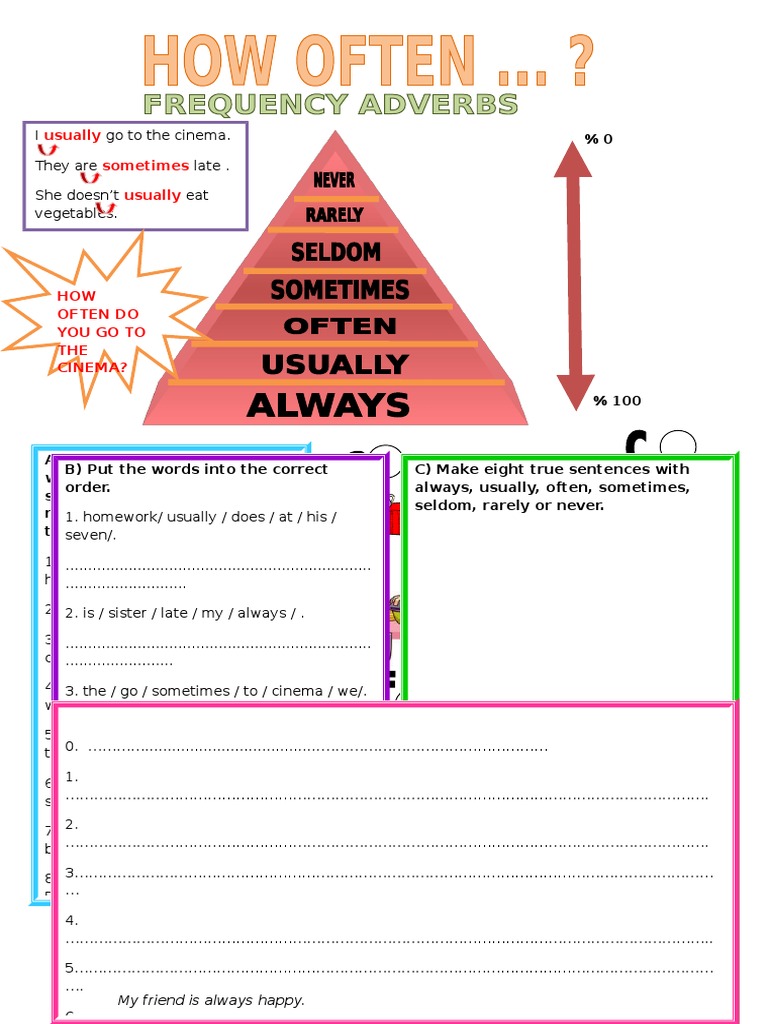 Usually Sometimes Usually: I My Friend My Parents My Teacher | PDF ...