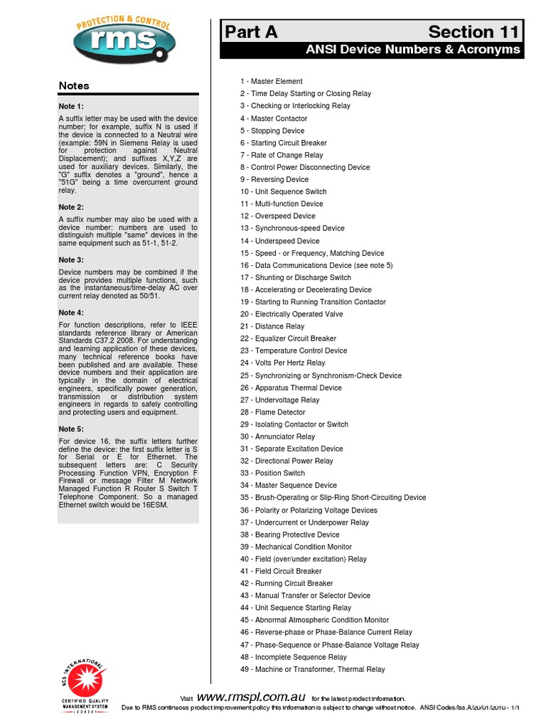 Ansicodes | PDF | Relay | Machines