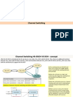 Channel Switching Concept