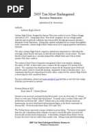 Download 2005 Massachusetts Most Endangered Historic Resources List by Preservation Massachusetts SN24094690 doc pdf