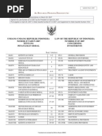 Download Indonesian Investment Law 2007 by buletinbisnis SN2409639 doc pdf