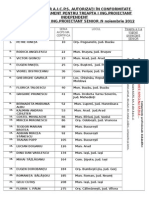 Lista Membrii Aicps Autorizati 19nov2012
