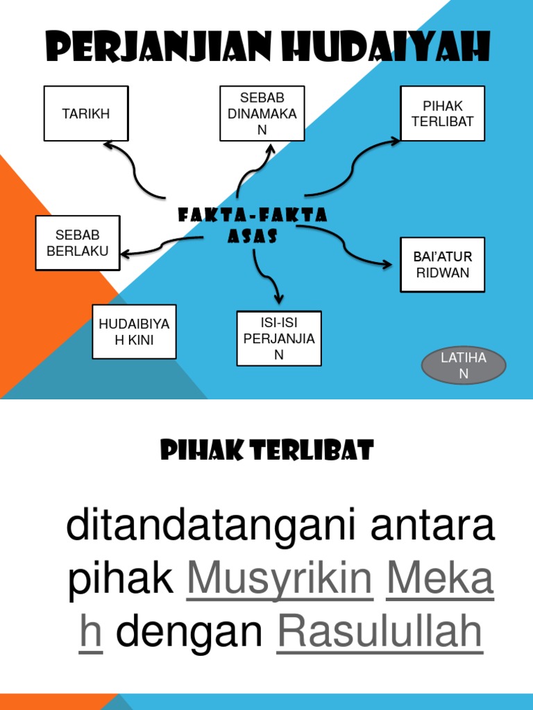 Perjanjian Hudaiyah Tahun 6 2013 Pdf