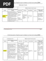 Tabela BE Desafios des