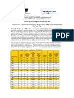 Venture-Backed IPO Exits Strengthen in 2007