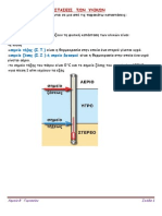 Theory B Gym Chem