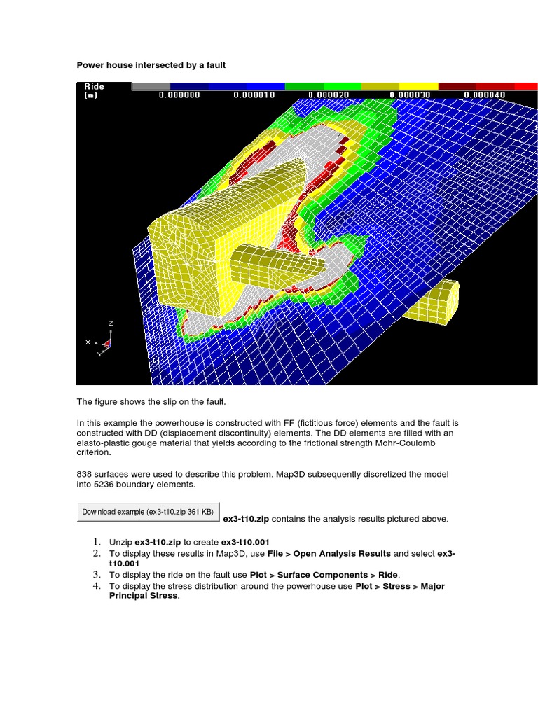 Geotechnical Fault Analysis Guide | PDF | Teaching Methods & Materials ...