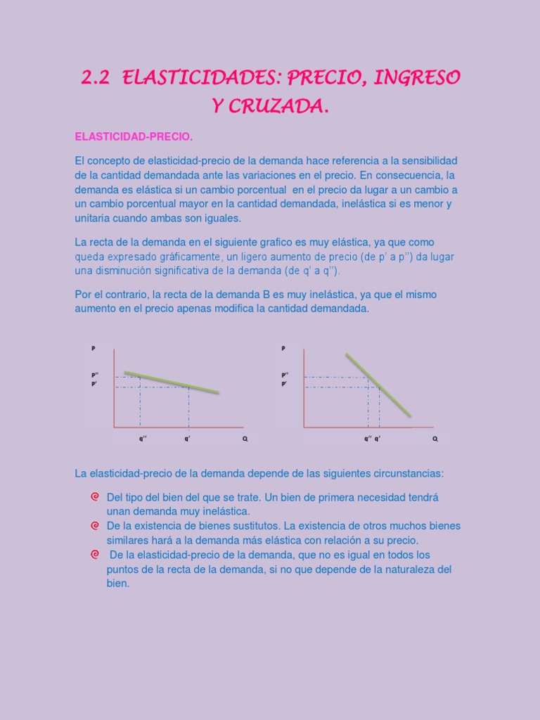 Elasticidades: Precio, Ingreso y Cruzada | PDF