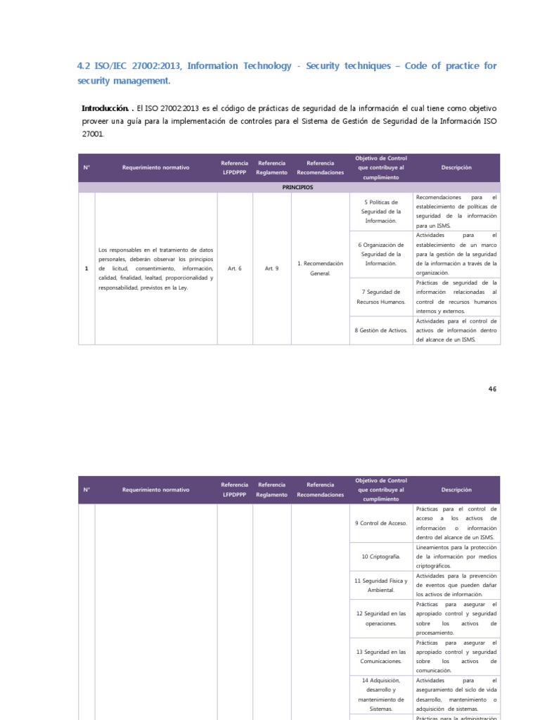 4 2 - Iso Iec - 27002 2013 | PDF | Seguridad de información | La seguridad