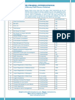 Meher Pharma International Profile-2014