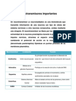 Neurotransmisores Importantes - Definiciones