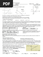 Revisão Função Afim e Progressão Aritmética.