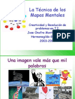 CRP 1 Mapas Mentales