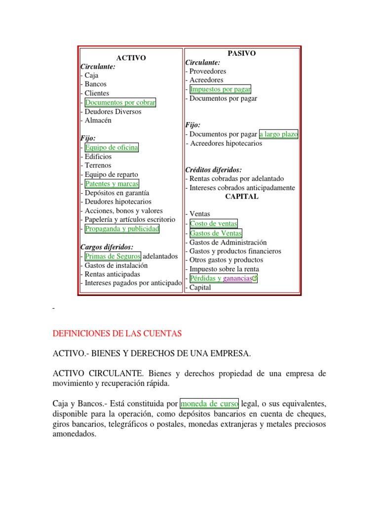 Clasificacion Activo y Pasivo Bancos Contabilidad