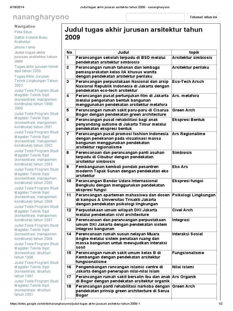 Judul Skripsi Arsitektur Bima Buku