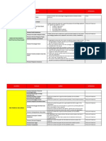 Daftar Panduan JCI