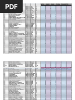 Download Sexual Assault Sanctions From DOJ FY2011-13 by Tyler Kingkade SN241023157 doc pdf