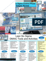 Control Phase - Lean Six Sigma Tollgate Template