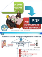 Manado Overview PK Guru&PKB