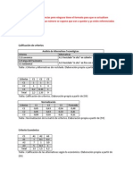 Tablas Anexo