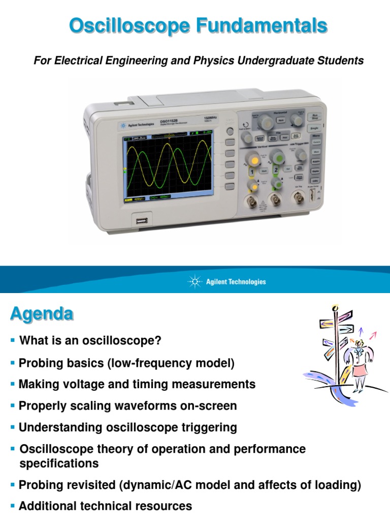 Oscilloscope Fundamentals For Electrical Engineering and Physics