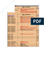 Updated in Table Lines: N02:INWARD Returned SEQ: A Mandatory