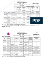 MSC 2071 Bhadra I Yr II Part New