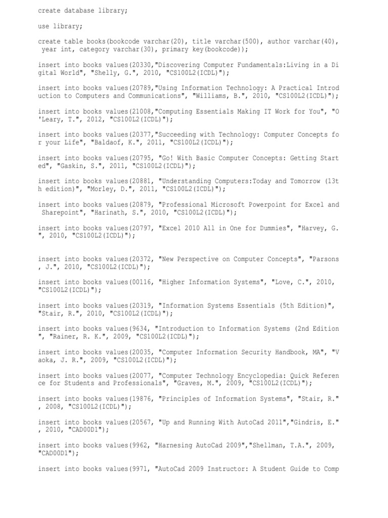SQL Database Creation for Library Books | PDF | Cisco Certifications ...