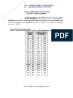 Gabarito Definitivo Das Provas Objetivas 2 PDF