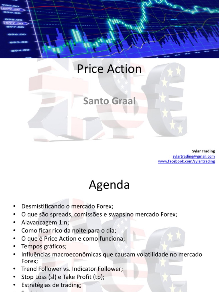 Price Action Santo Graal - 
