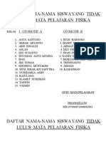 Daftar Nama''Yg Tdk Lulus