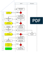 Workflow 3