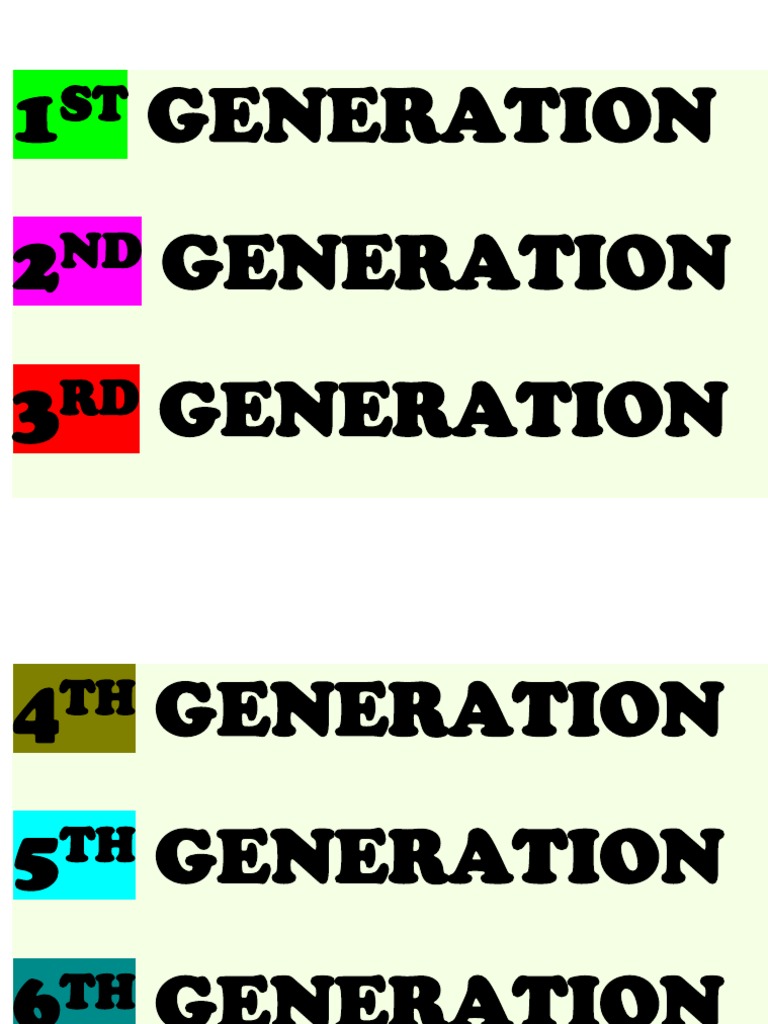 Evolution of Computer Generations | PDF | Art | Technology & Engineering