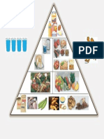 Piramide de Alimentos La Mejor 2014