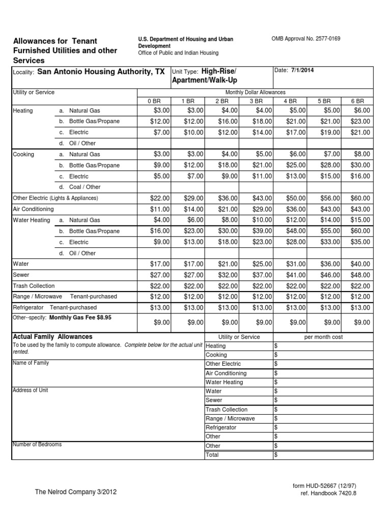 2014 Utility Allowances (1) Liquefied Petroleum Gas Propane