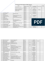 Daftar Peserta Retret in Excel