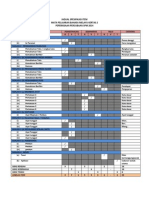 Jadual Spesifikasi Item