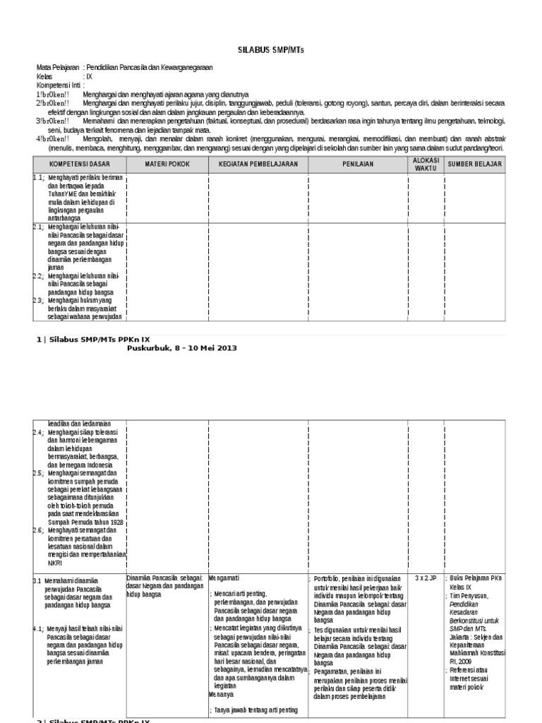 Silabus Kurikulum 2013 SMP. PPKn Kelas 9.rtf