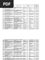 Rezultate Ptsite | PDF