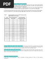 Download RSSI by lovelikeankush SN241102446 doc pdf