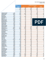 VotersDMV IDs Locality 9-26-2014