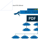 Struktur Organisasi FSI Albiruni