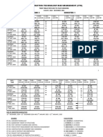 Bsc. Construction Technology and Management (CTM) Time Table For Face-To-Face Sessions