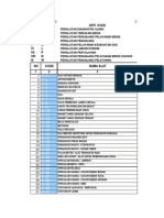 1 Daftar Alkes Puskesmas