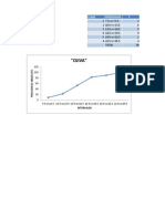 Probabilidad y Estadistica 2