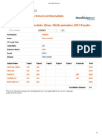 U. P. Board Intermediate (Class XII) Examination 2013 Results