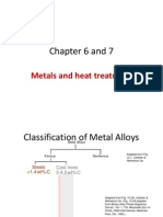 Chapter 5 Metals