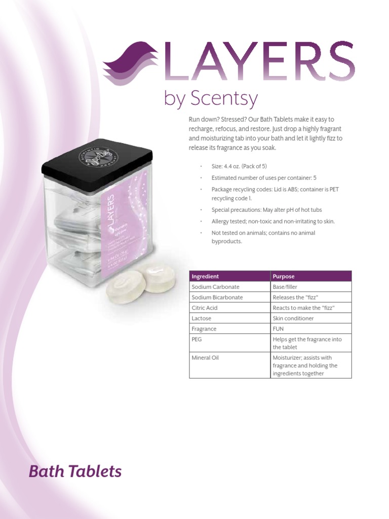 Scentsy Layers Ingrediants List Perfume Sunscreen