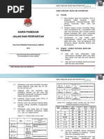 DBKL Jpif - Garis Panduan Jalan Perparitan - 2014