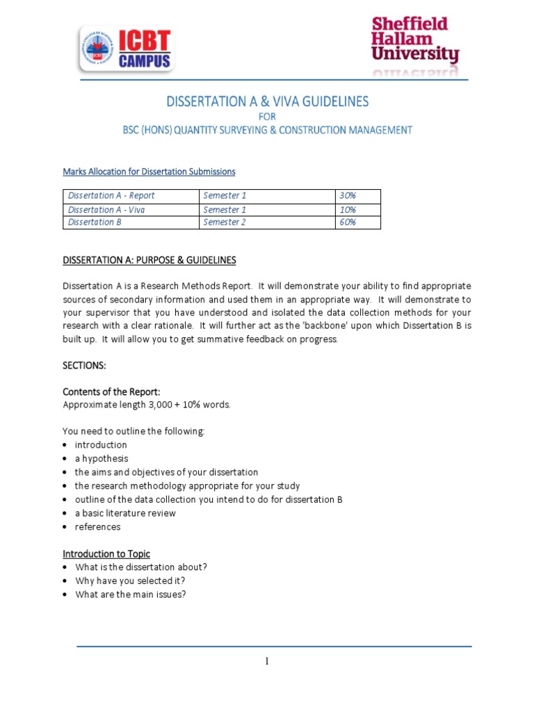 Dissertation template image